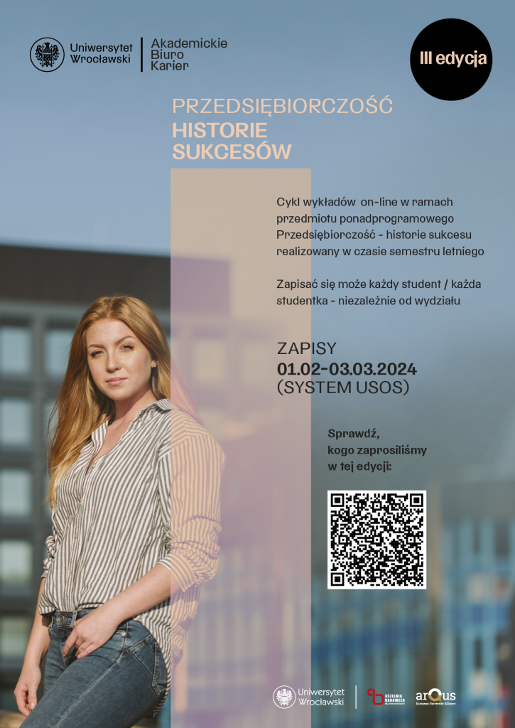 Przedsiębiorczość, zajęcia ponadprogramowe